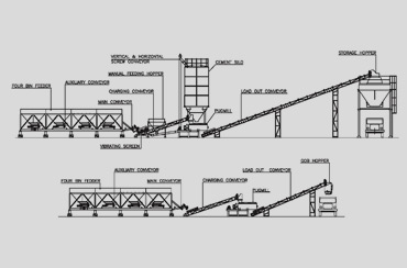 Wet-Mix-Macadam-Plant-drawing